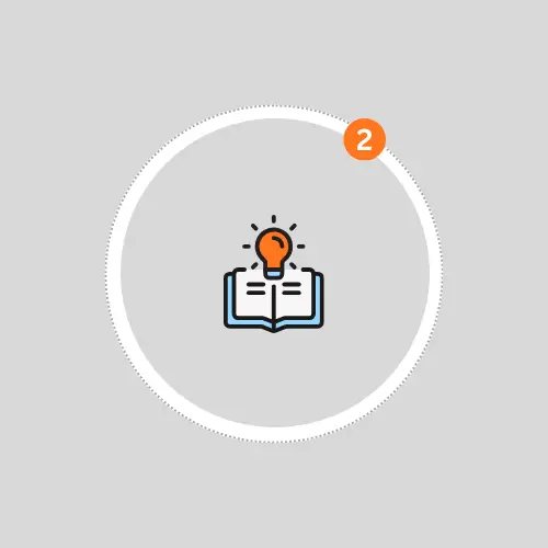 digital marketing expert in kerala strategic planning