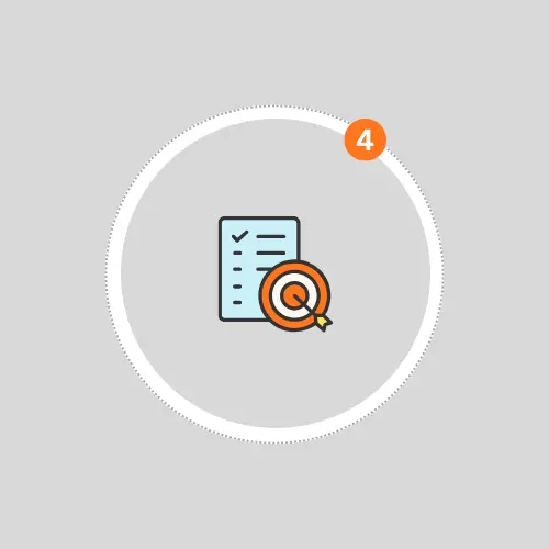 digital marketing expert kerala growth achieved